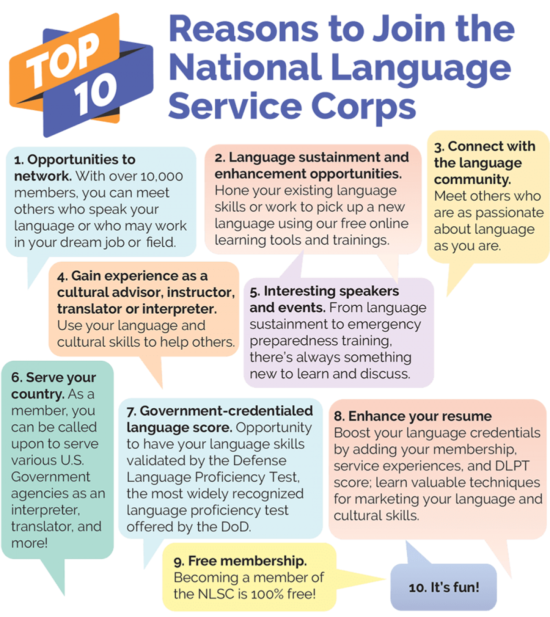 Infographic of 10 reasons to join the National Language Service Corps