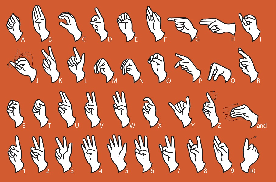 Illustration of hands showing the letters and numbers in the American Sign Language alphabet